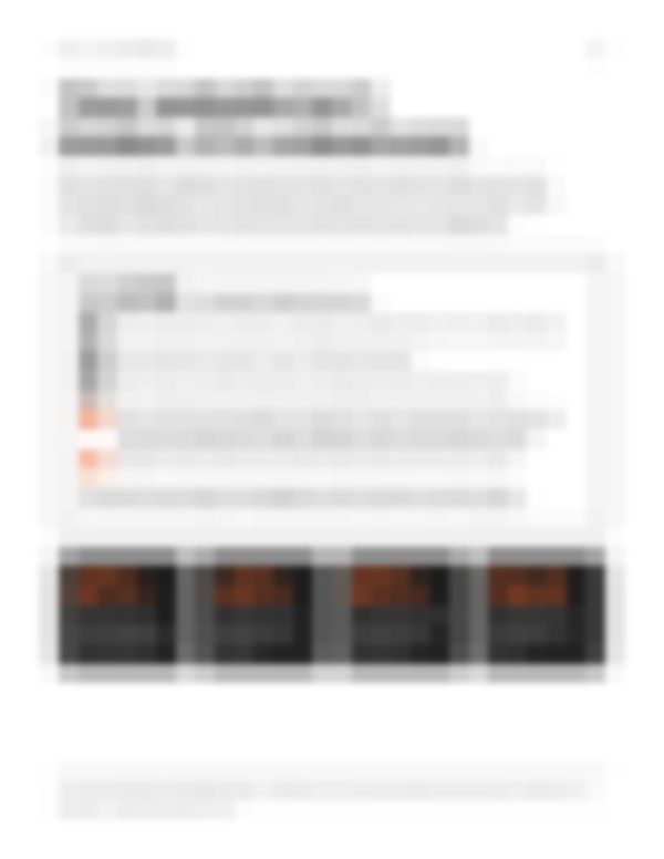 Locked page