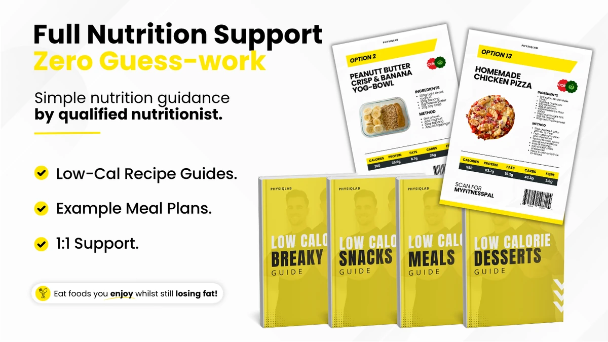 PhysiqLab recipe guides