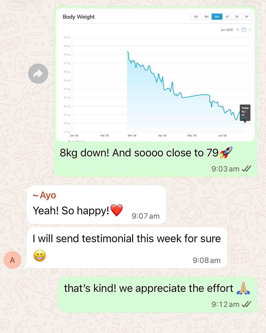 PhysiqLab client result 23