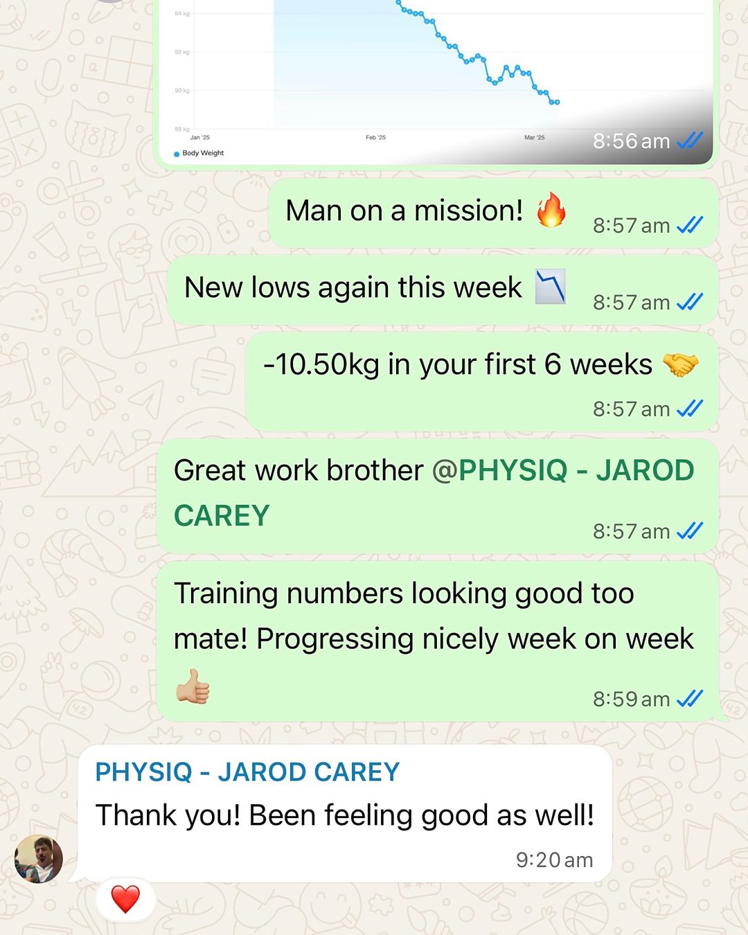 PhysiqLab client result 14