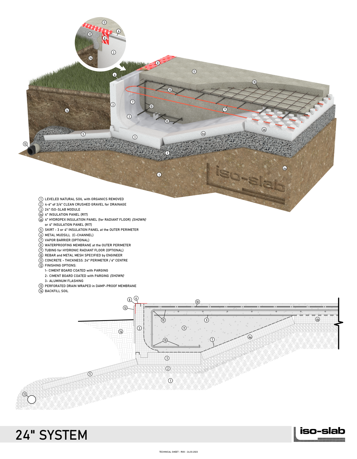ISO-SLAB 24-inch system technical sheet: cutaway view, numbered legend and section drawing