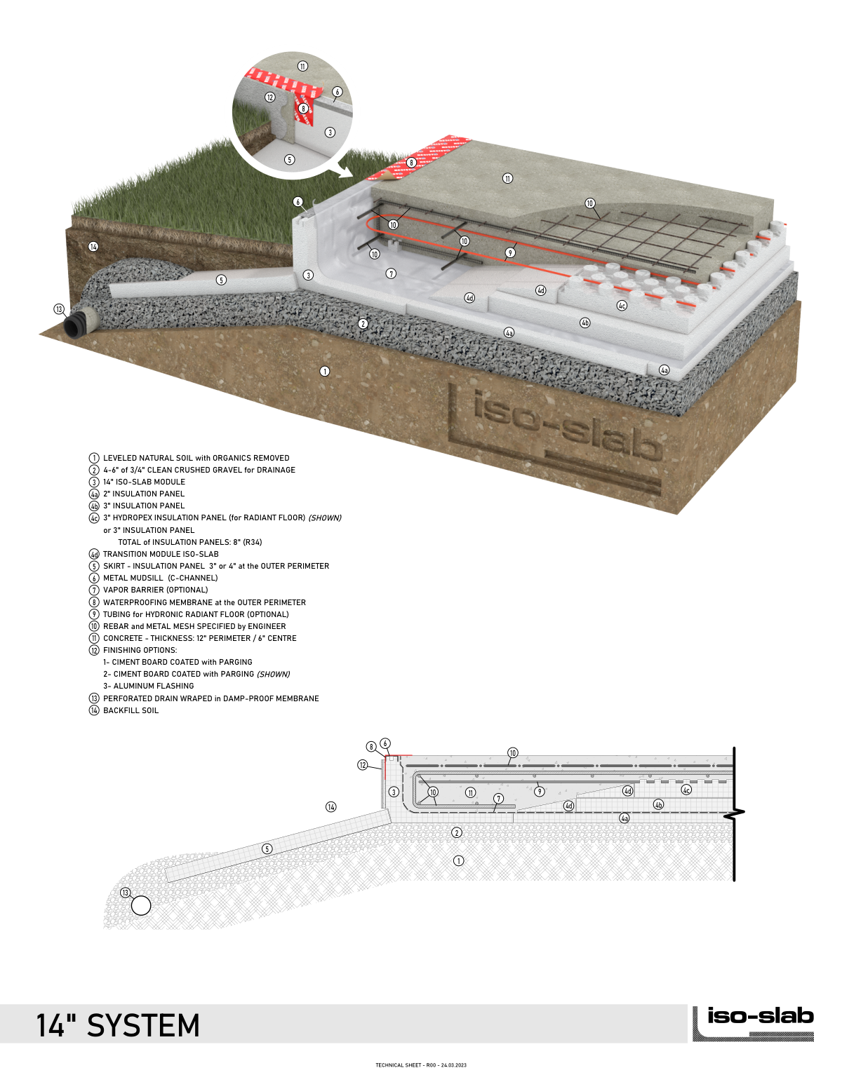 ISO-SLAB 14-inch system technical sheet: cutaway view, numbered legend and section drawing