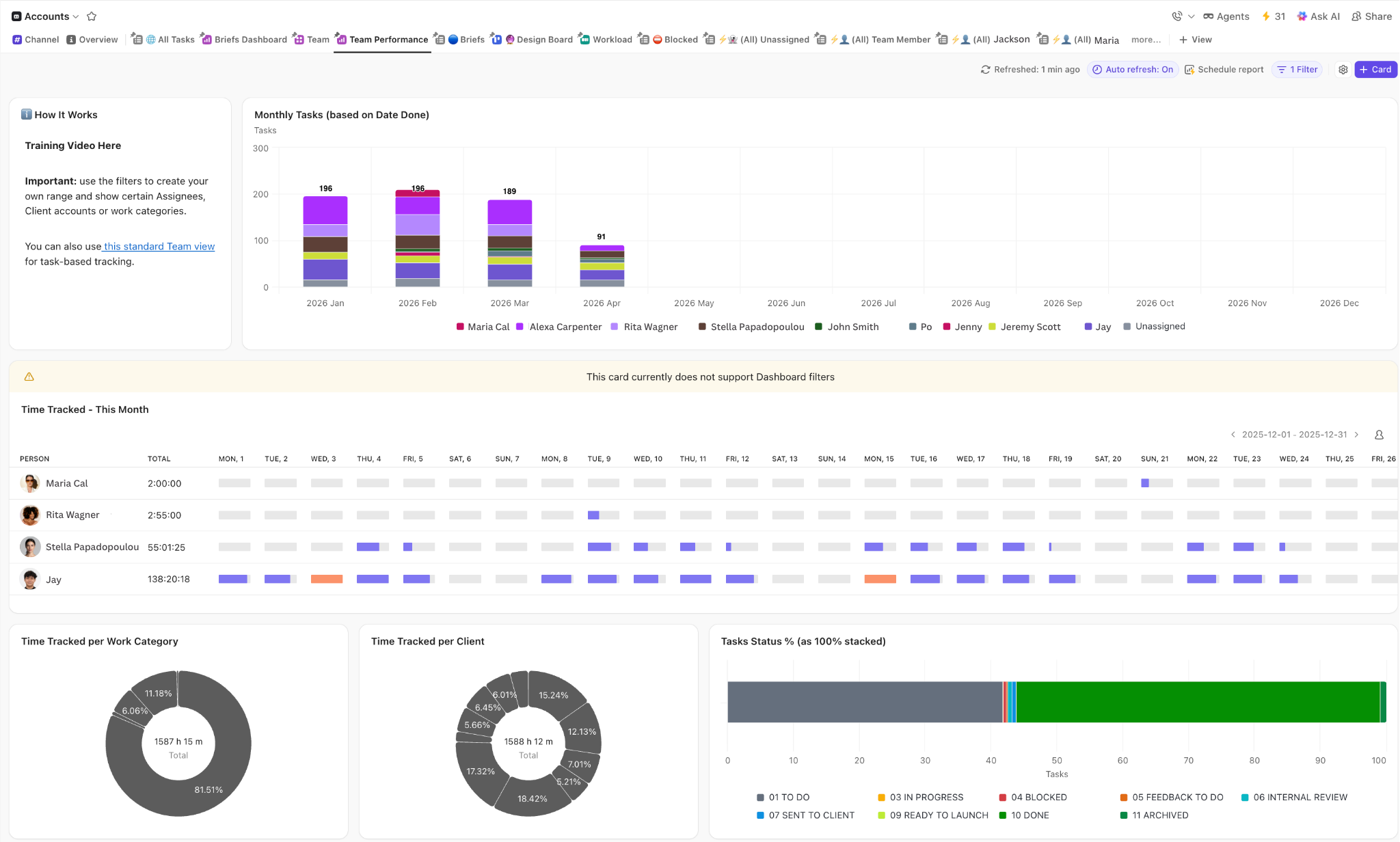 Team Performance Tracker