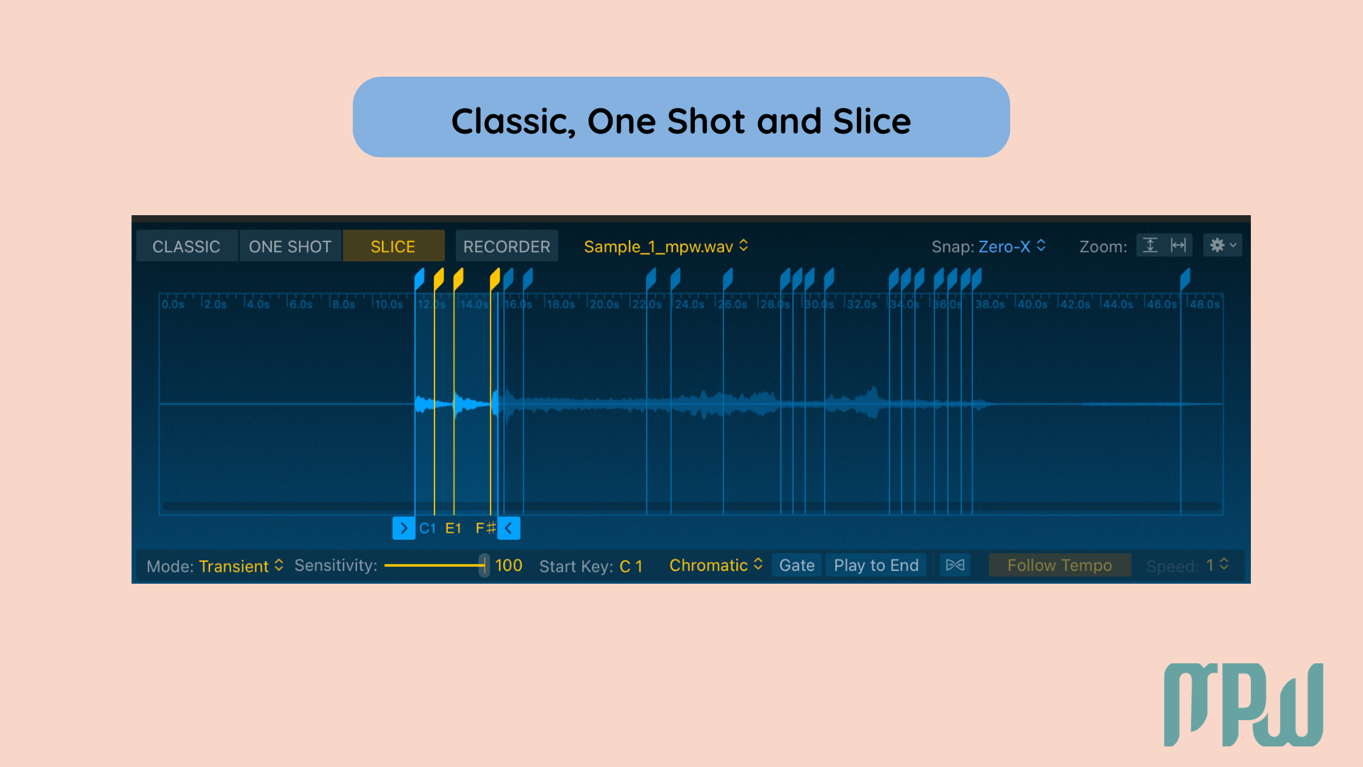 Logic Pro X Quick Sampler showing Slice mode with transient markers and playback mode options including Classic, One Shot, and Slice