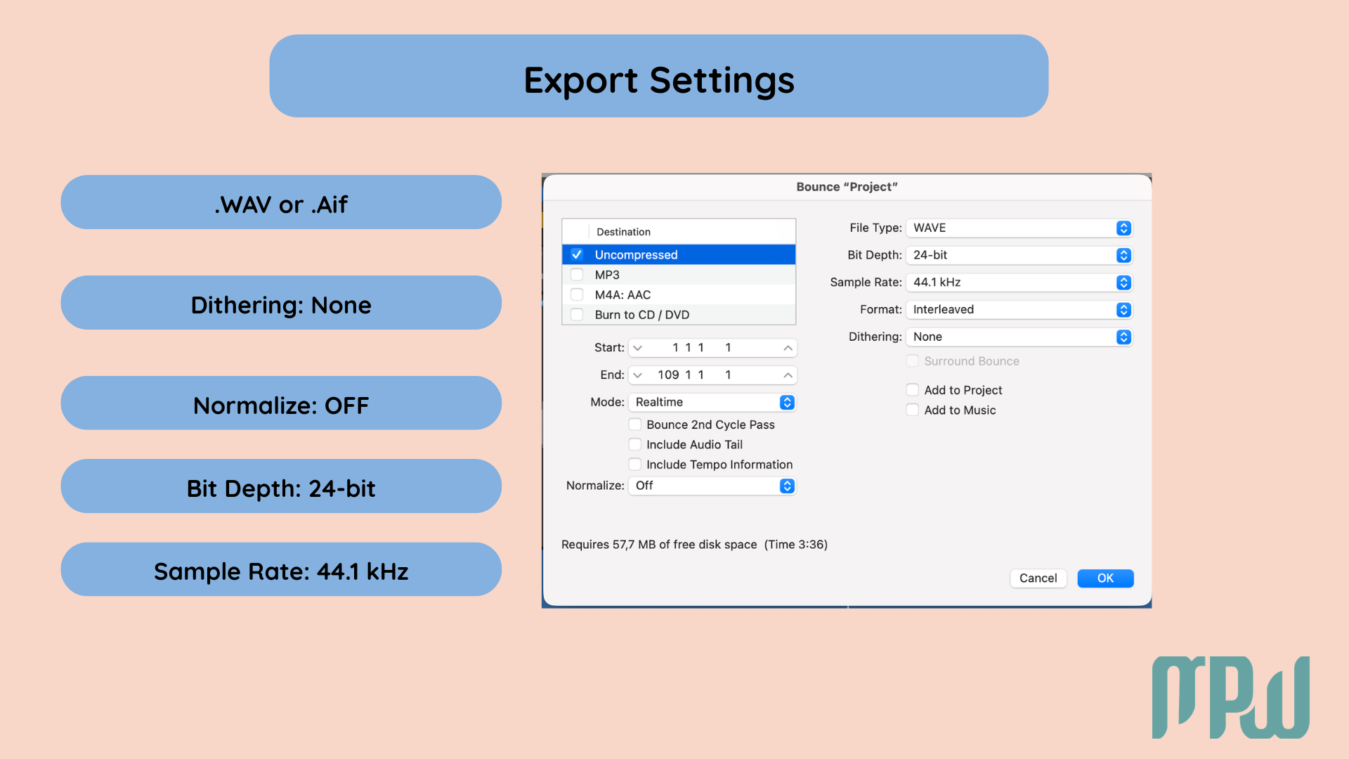 Logic Pro X bounce settings for a streaming-ready master showing WAVE, 24-bit, 44.1 kHz, dithering set to none, and normalize turned off