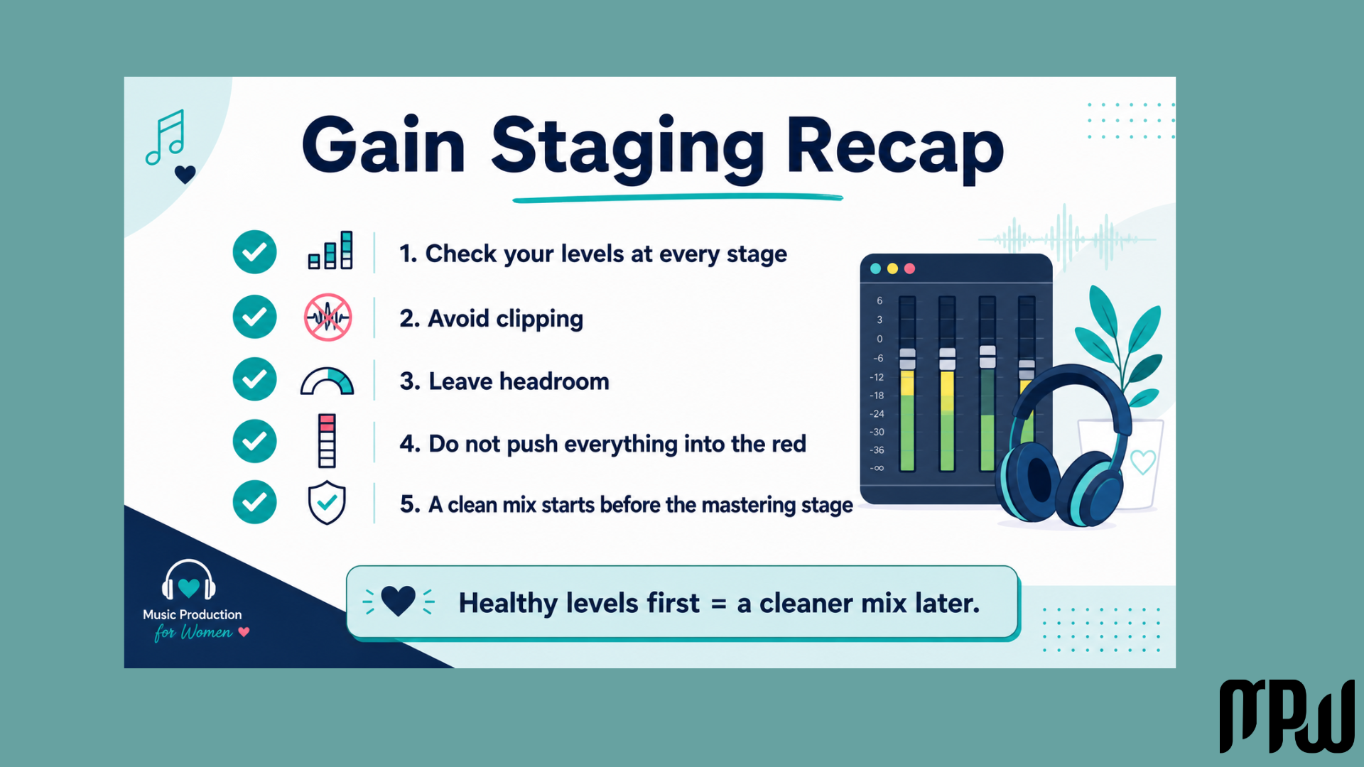 Gain staging recap infographic with checklist to check levels, avoid clipping, leave headroom, and keep mixes clean before mastering.