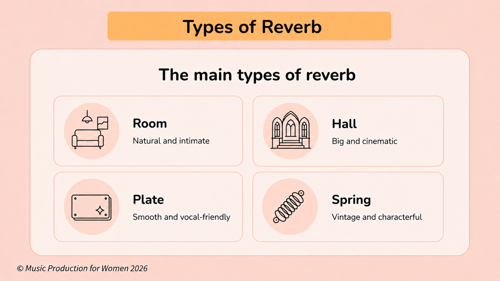 Visual guide to the main types of reverb, including room, hall, plate, and spring reverb for beginner music producers.Visual guide to the main types of reverb, including room, hall, plate, and spring reverb for beginner music producers. Visual guide to the main types of reverb, including room, hall, plate, and spring reverb for beginner music producers.Visual guide to the main types of reverb, including room, hall, plate, and spring reverb for beginner music producers.