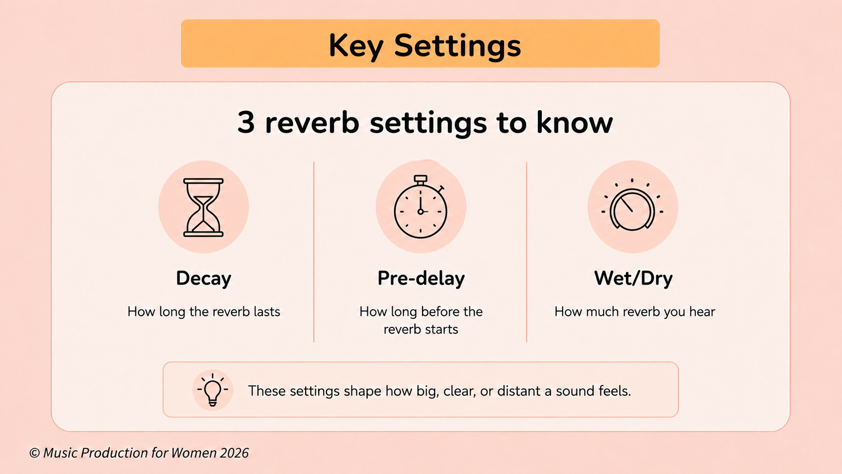 Beginner-friendly graphic explaining key reverb settings including dry vs wet mix, pre-delay, decay time, size, and damping. Beginner-friendly graphic explaining key reverb settings including dry vs wet mix, pre-delay, decay time, size, and damping.
