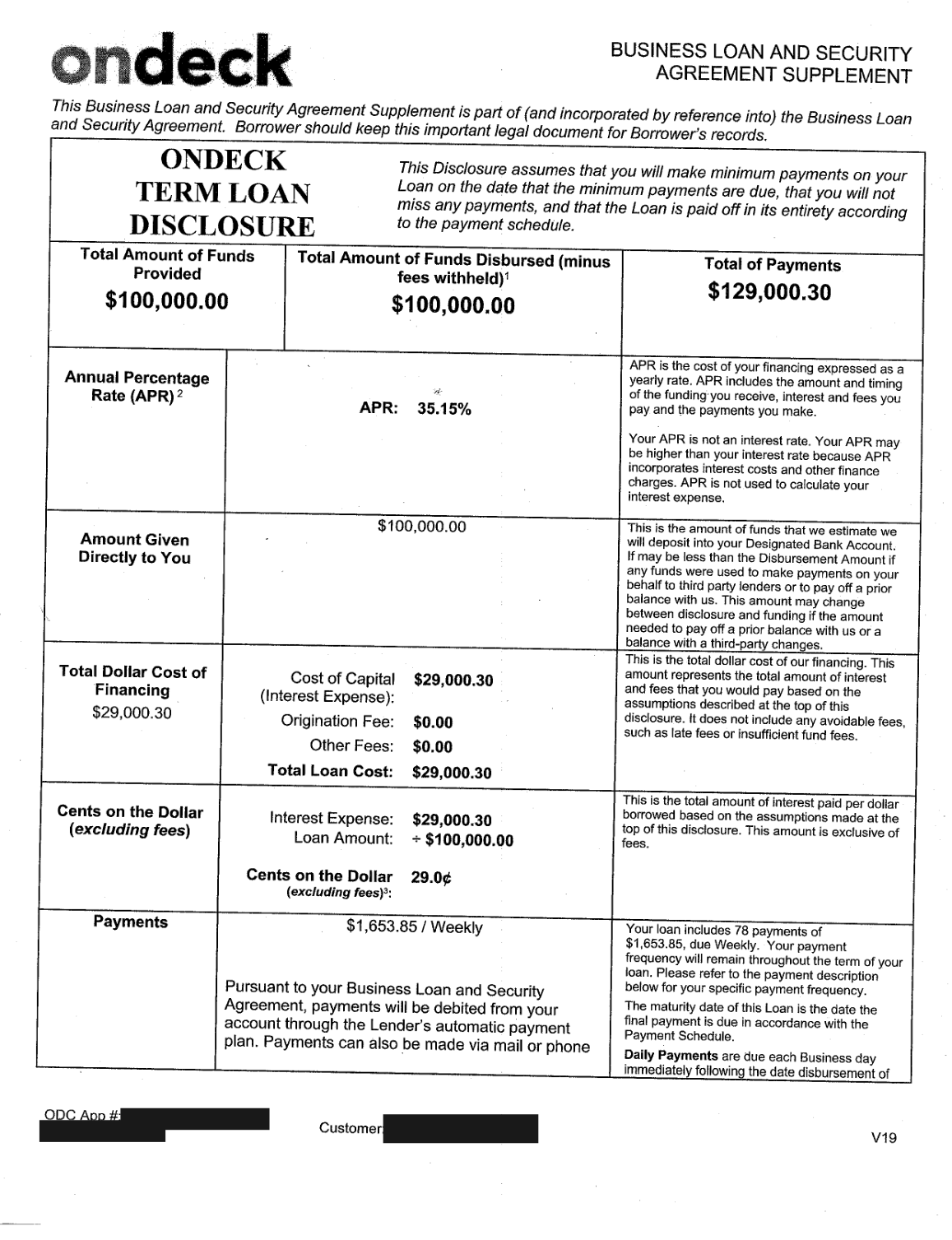 Third actual term loan disclosure from a client file: $100,000 provided, $129,000.30 total of payments, 35.15% APR, $1,653.85 weekly payments. Client information redacted.