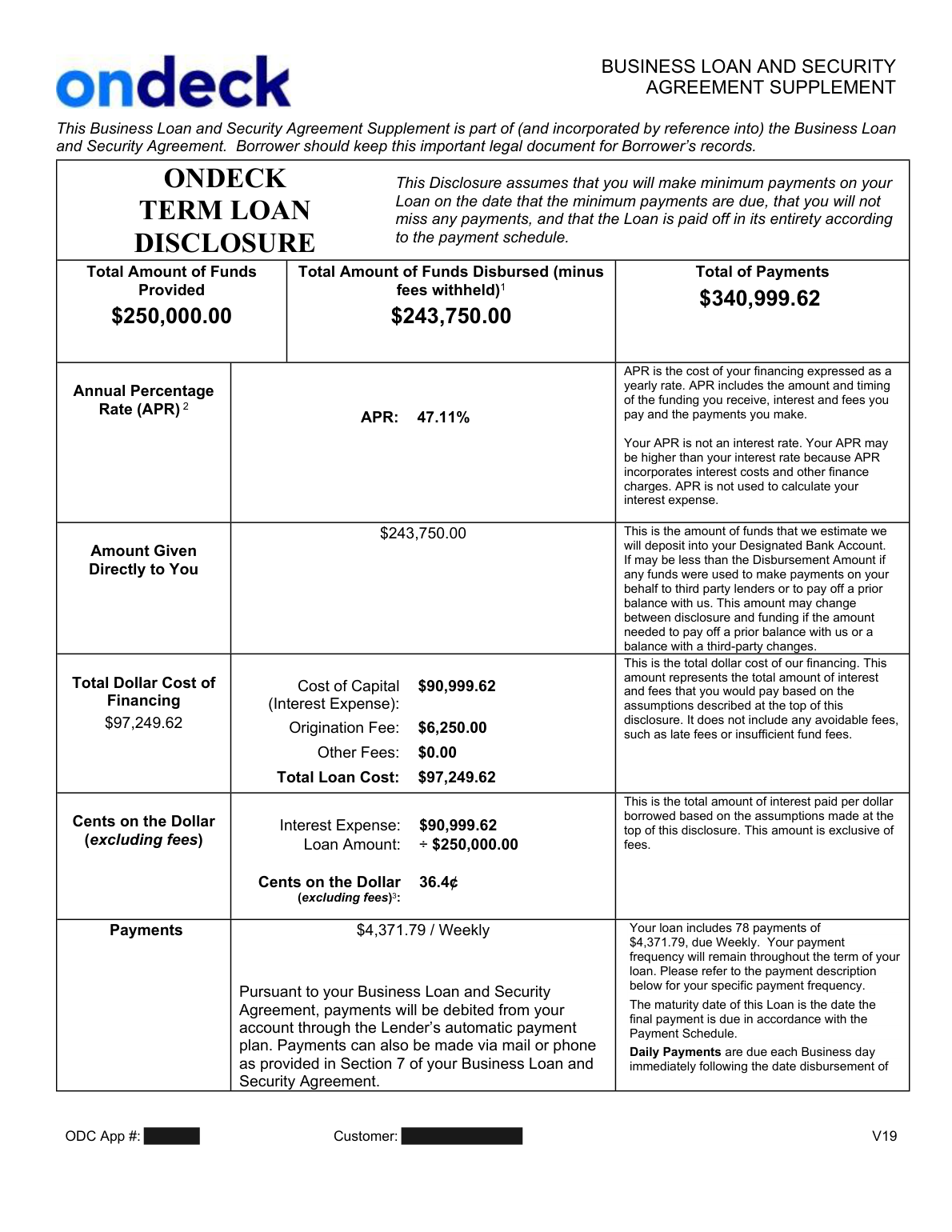 Second actual term loan disclosure from a client file: $250,000 provided, $340,999.62 total of payments, 47.11% APR, $4,371.79 weekly payments. Client information redacted.