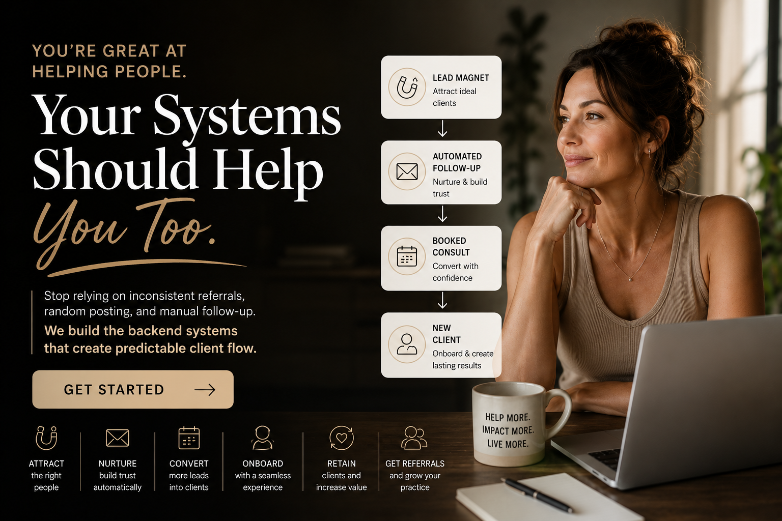 Your Client Growth System Starts at $27 — Pro Wellness Support