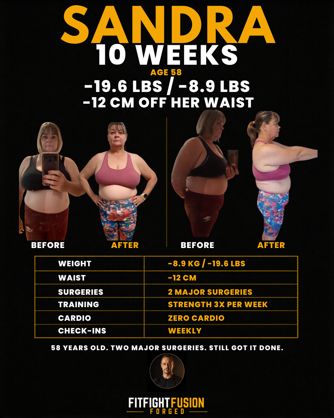 Sandra transformation, 10 weeks