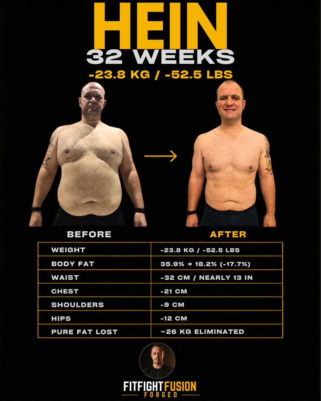 Hein, 32 weeks