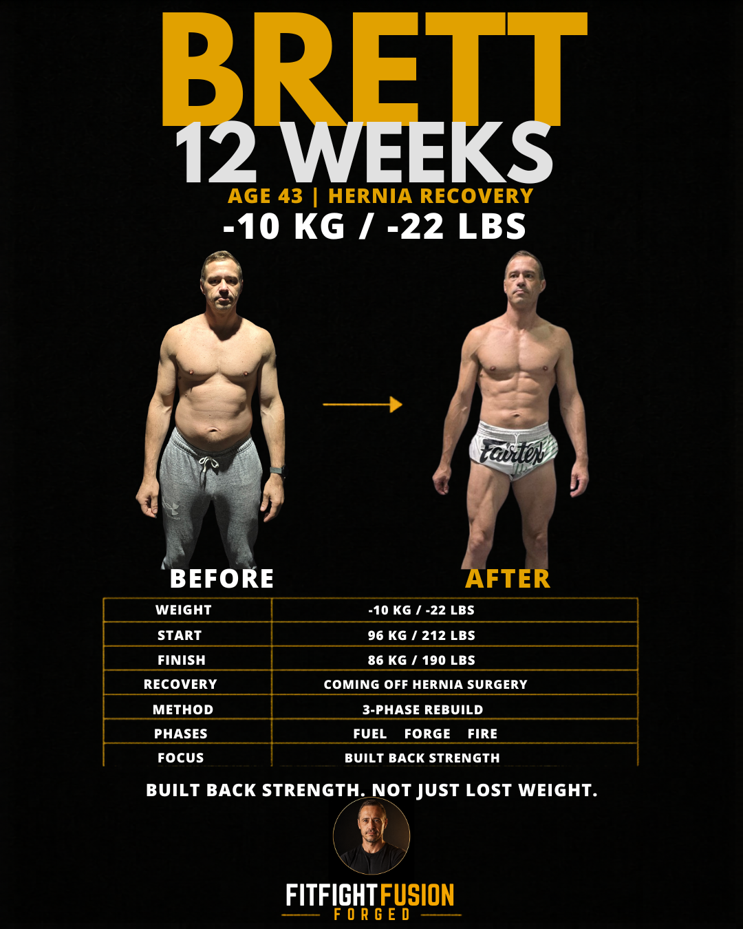 Brett, 12 weeks, hernia recovery