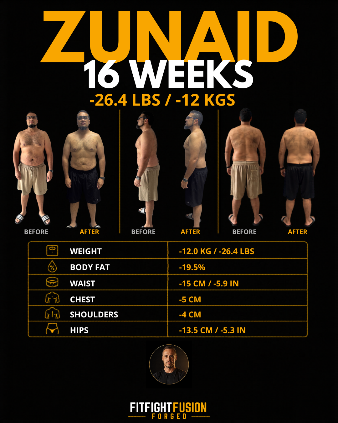 Zunaid, 16 weeks