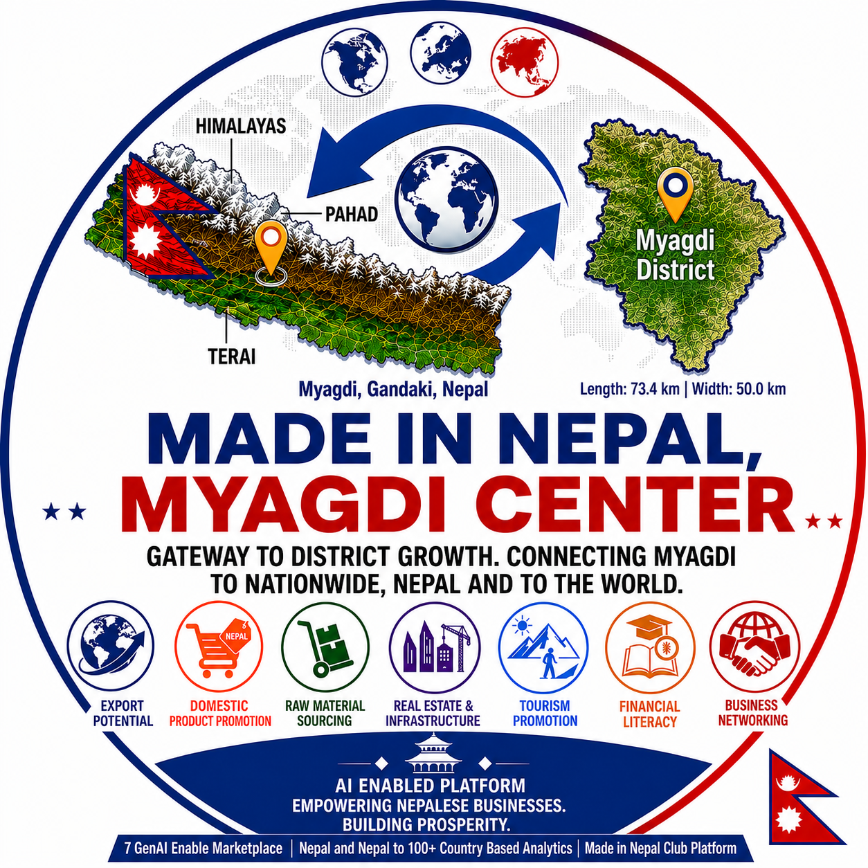 Made in Nepal, Myagdi Center Logo