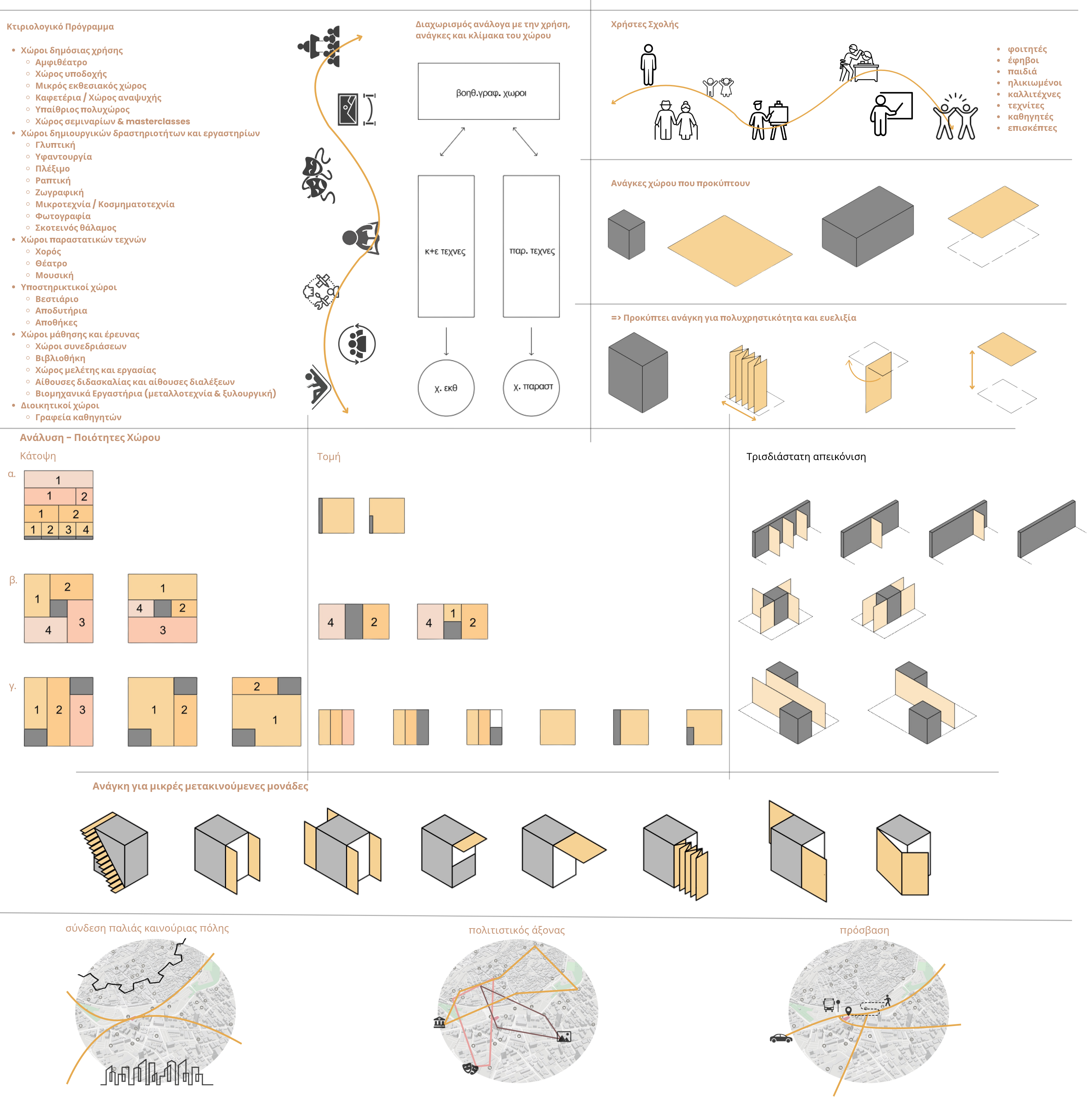 Grid of Arts 1