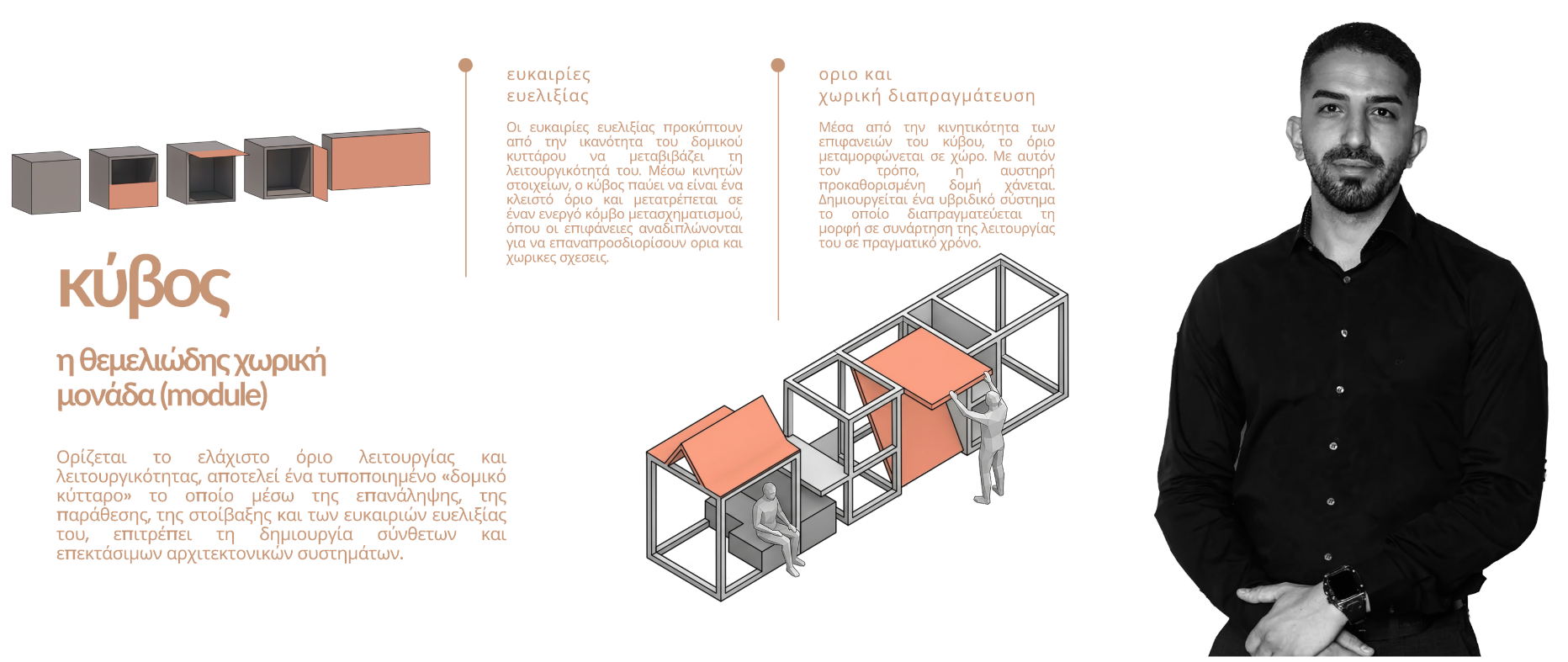 AKRON Design Studio — Αντρέας Τουμάζου