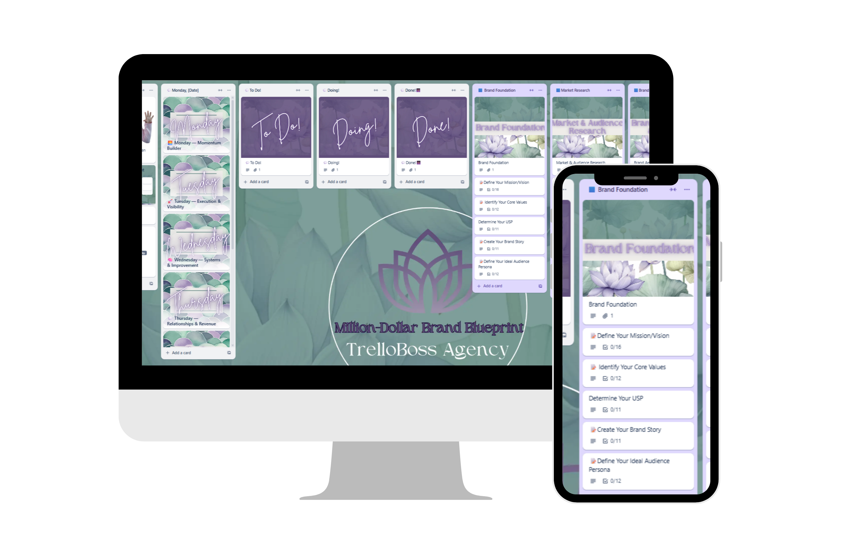 Million Dollar Blueprint &mdash; TrelloBoss Agency
