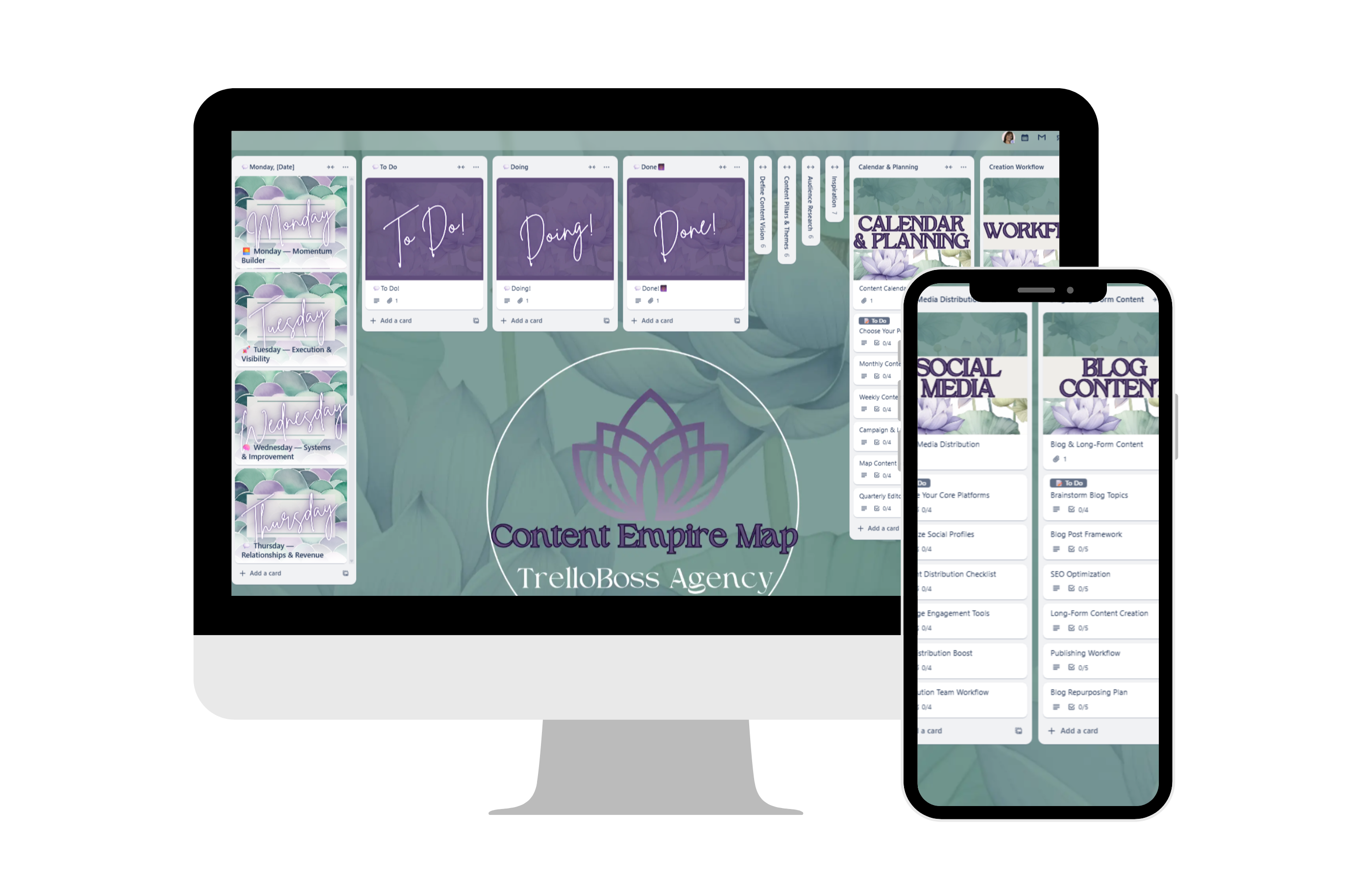 Content Map Empire &mdash; TrelloBoss Agency