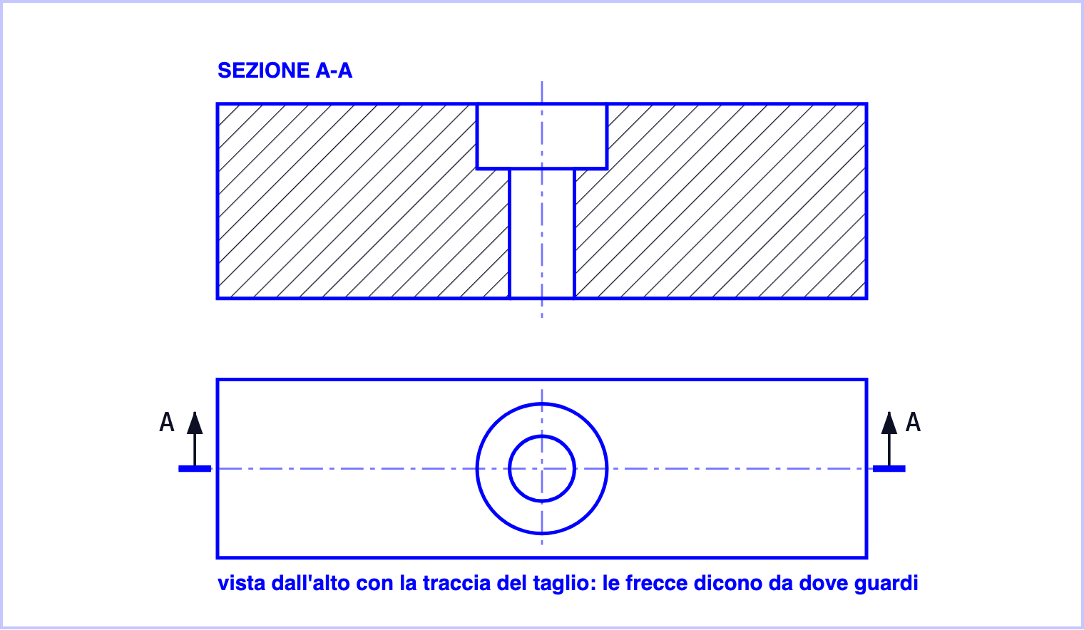 Una piastra con un foro a gradini: in basso la vista dall'alto con la traccia del piano A-A, in alto la sezione A-A con le superfici tagliate tratteggiate