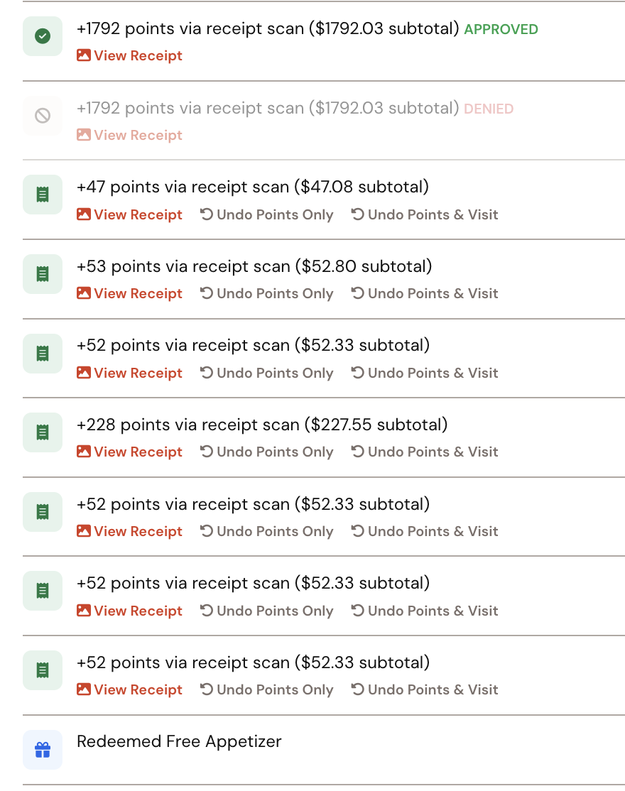 Activity Log with Receipt Scans