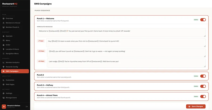 SMS campaigns dashboard