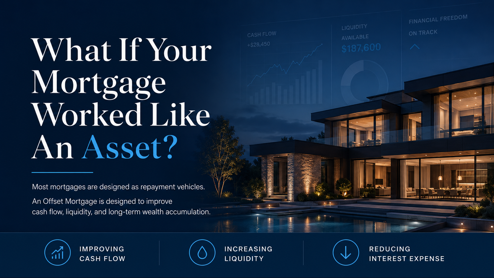 Click for your personalized presentation