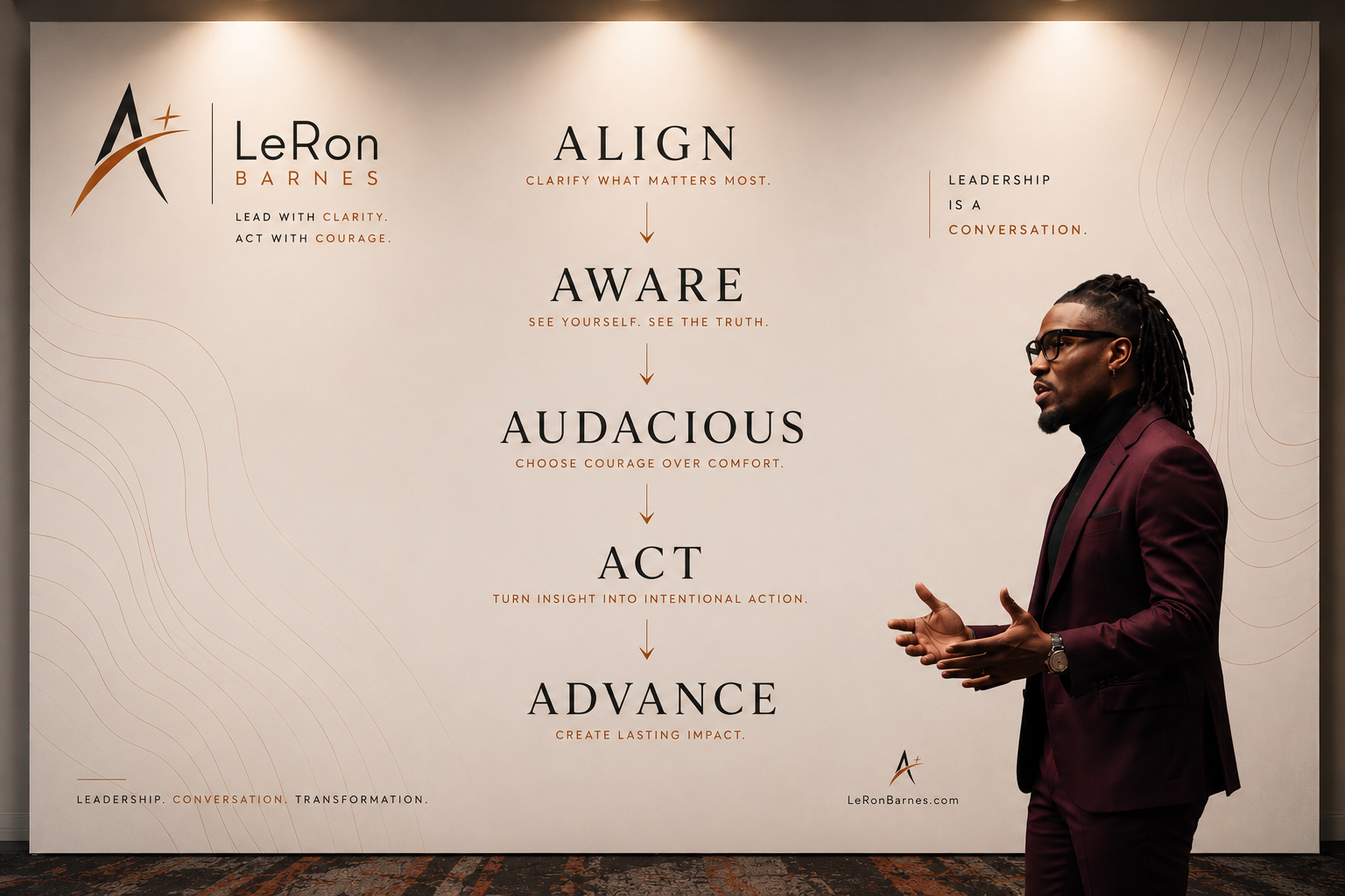 The A+ Leadership Framework