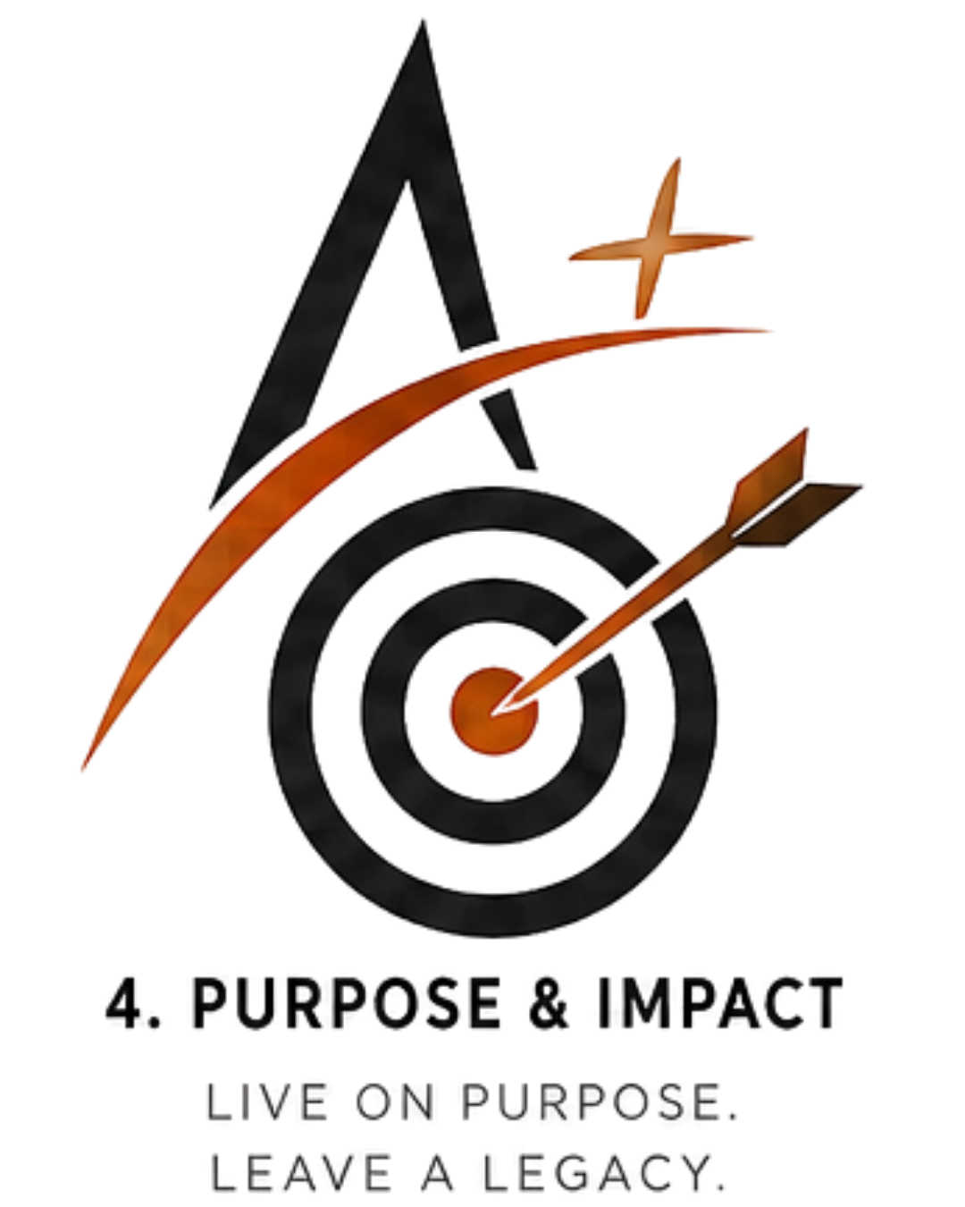 Purpose and Impact