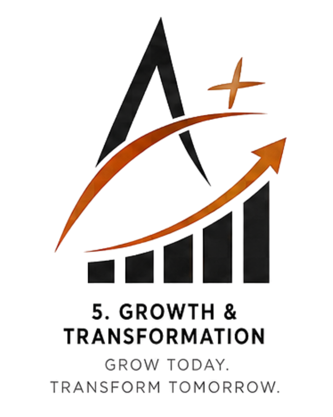 Growth and Transformation