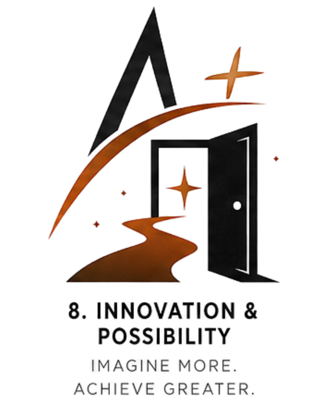 Innovation and Possibility