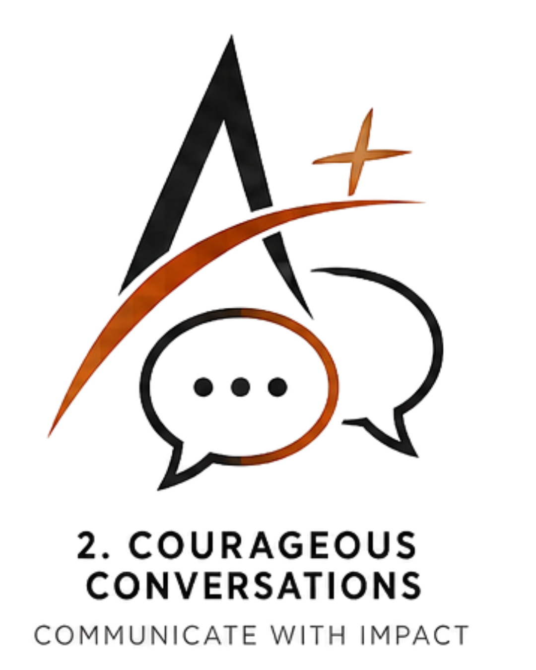 Courageous Conversations