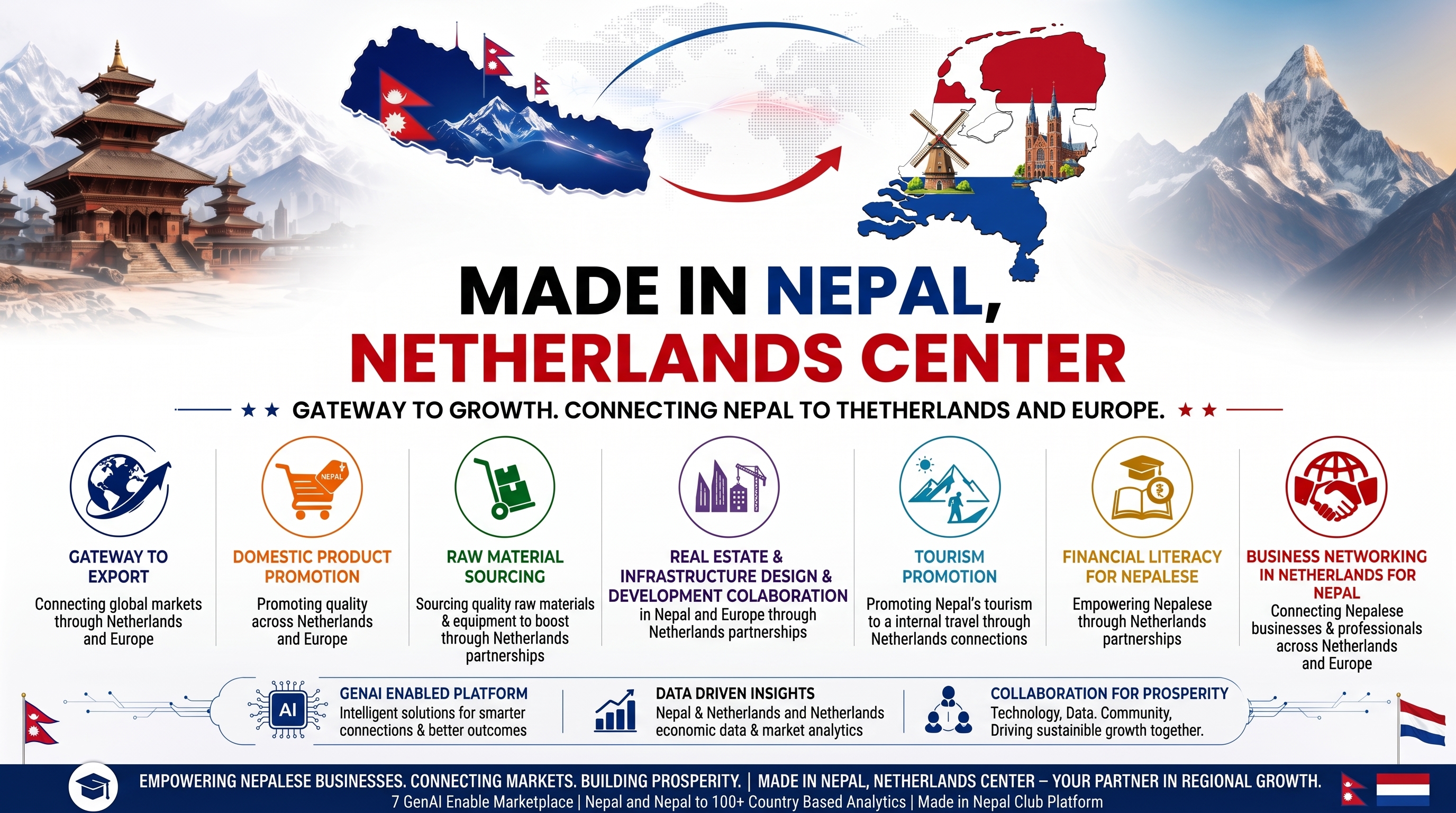 Made in Nepal, Netherlands Center Coverpage