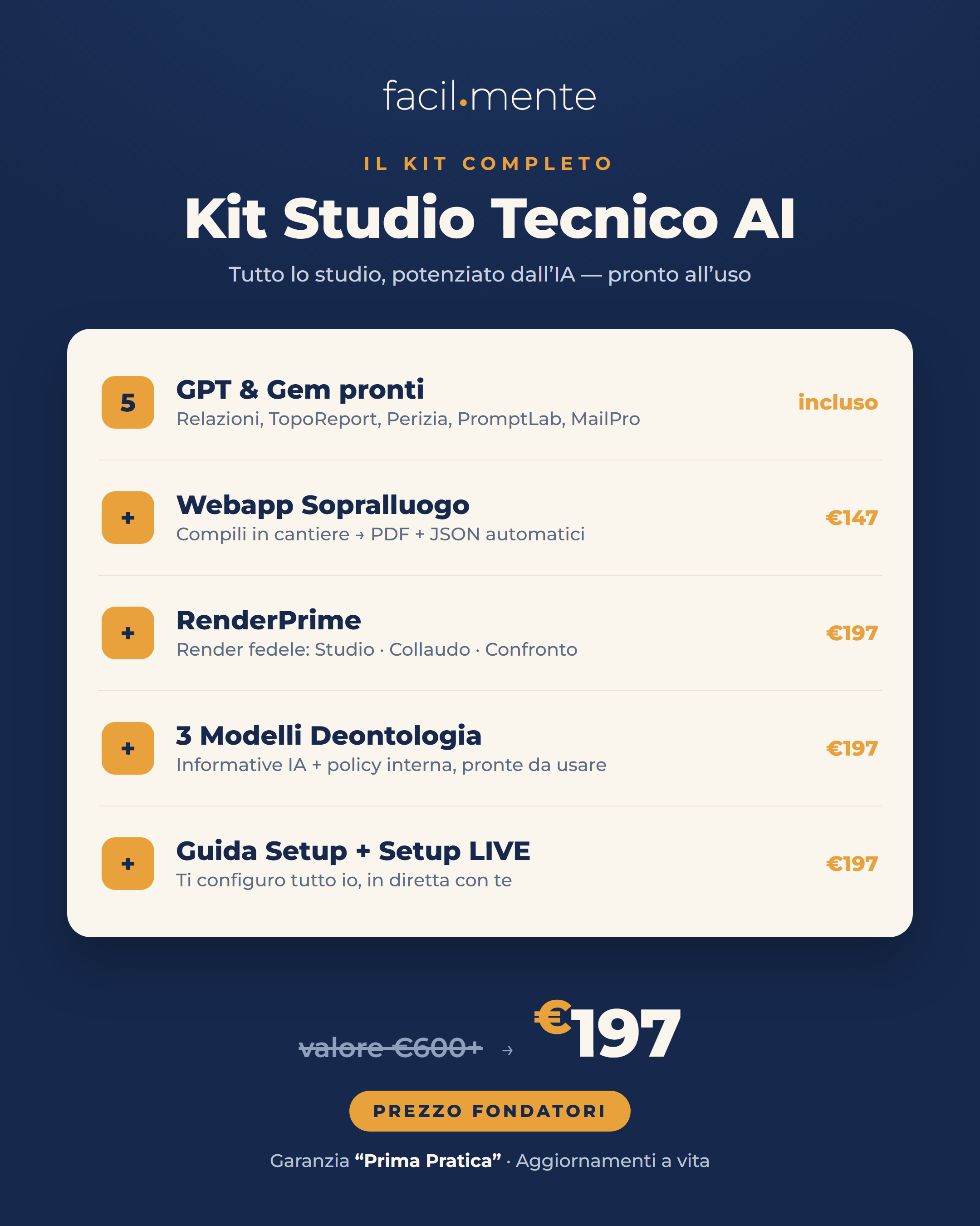 Kit Studio Tecnico AI
