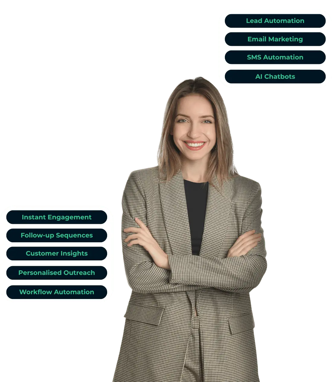 AI lead generation automation Australia