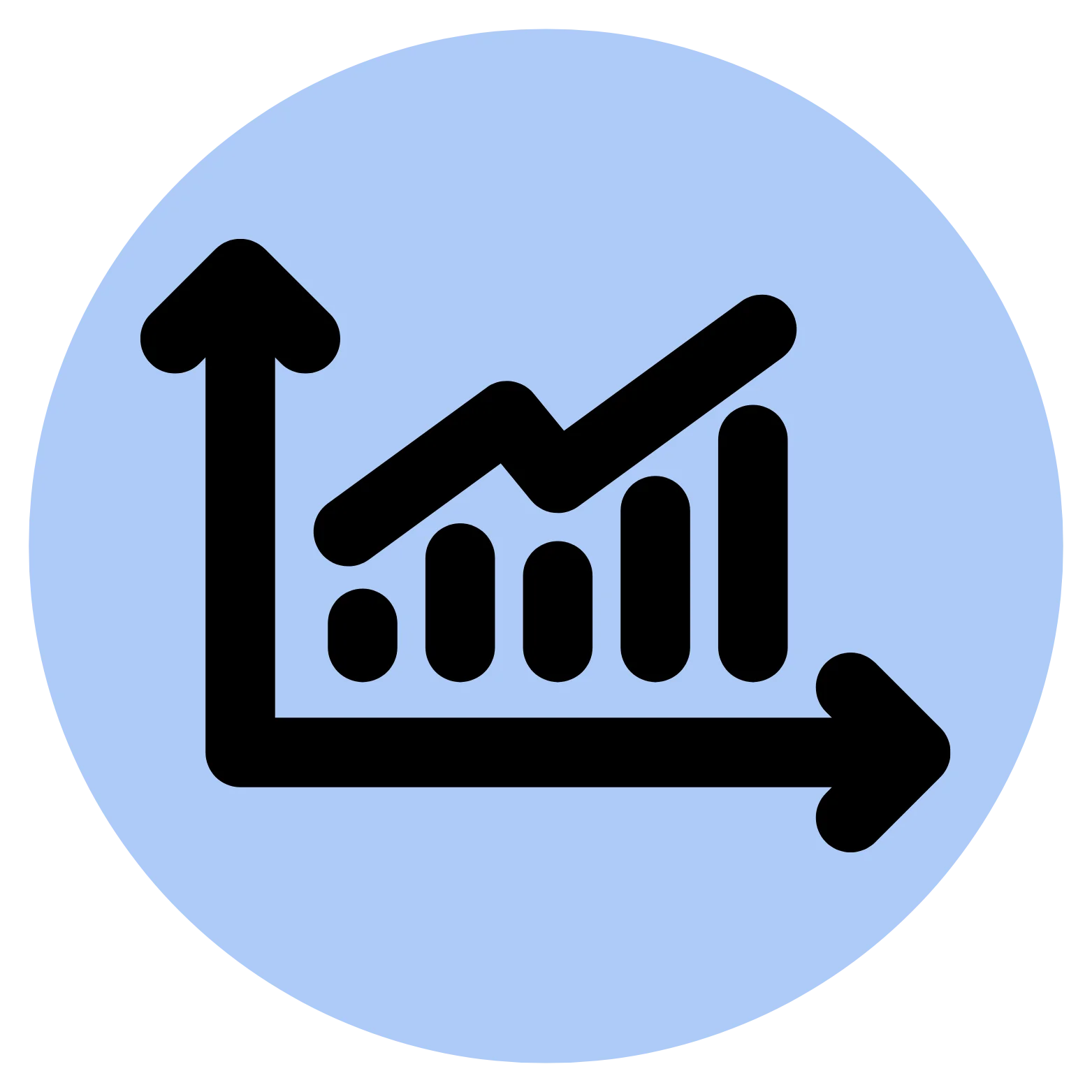 ServiceM8 workflow automation and smart scheduling for Australian tradies