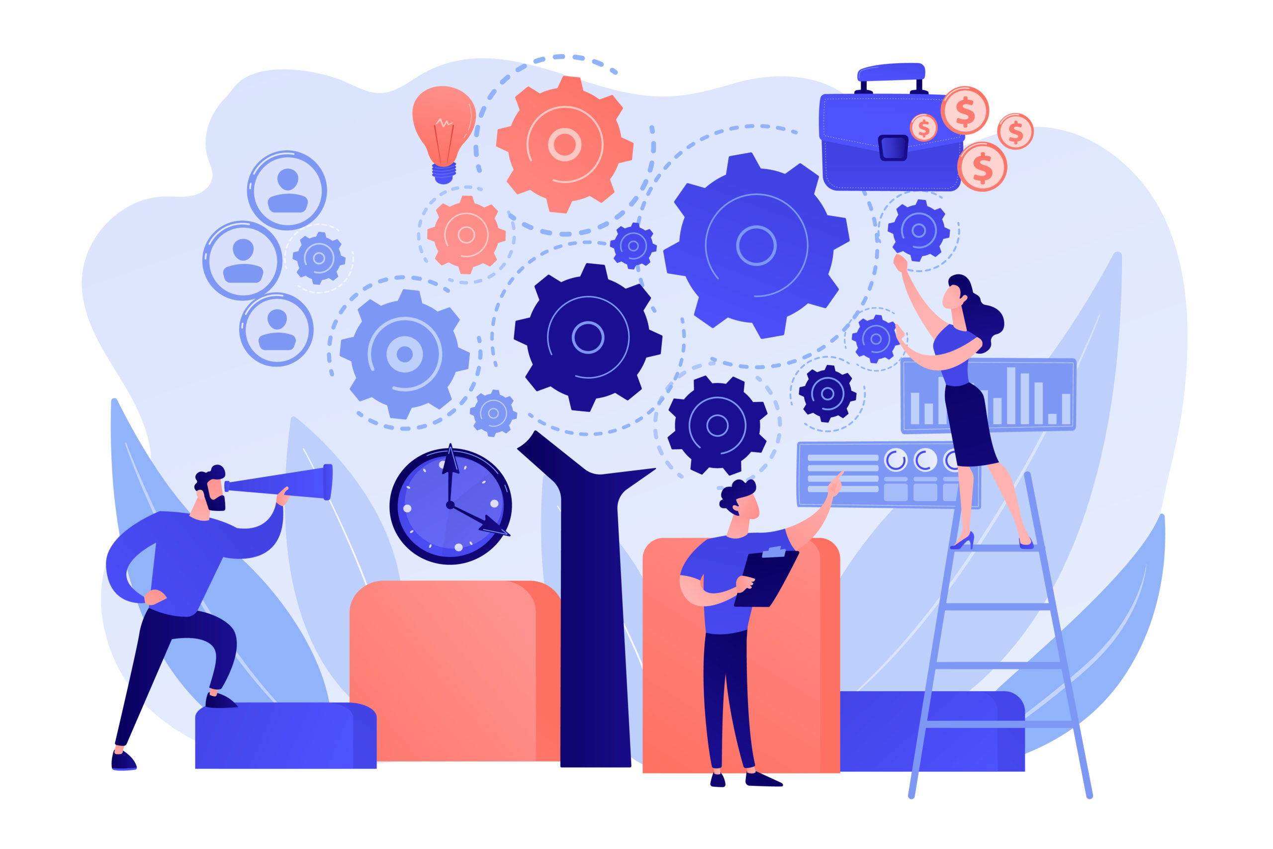 Workflow Automations