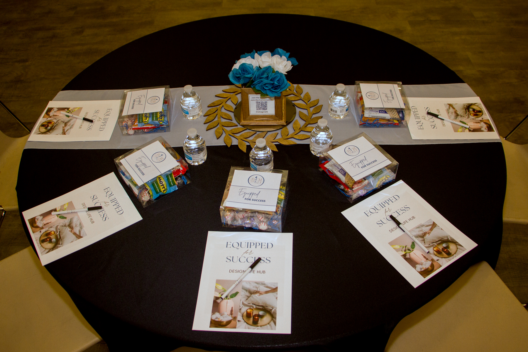 Equipped For Success Event