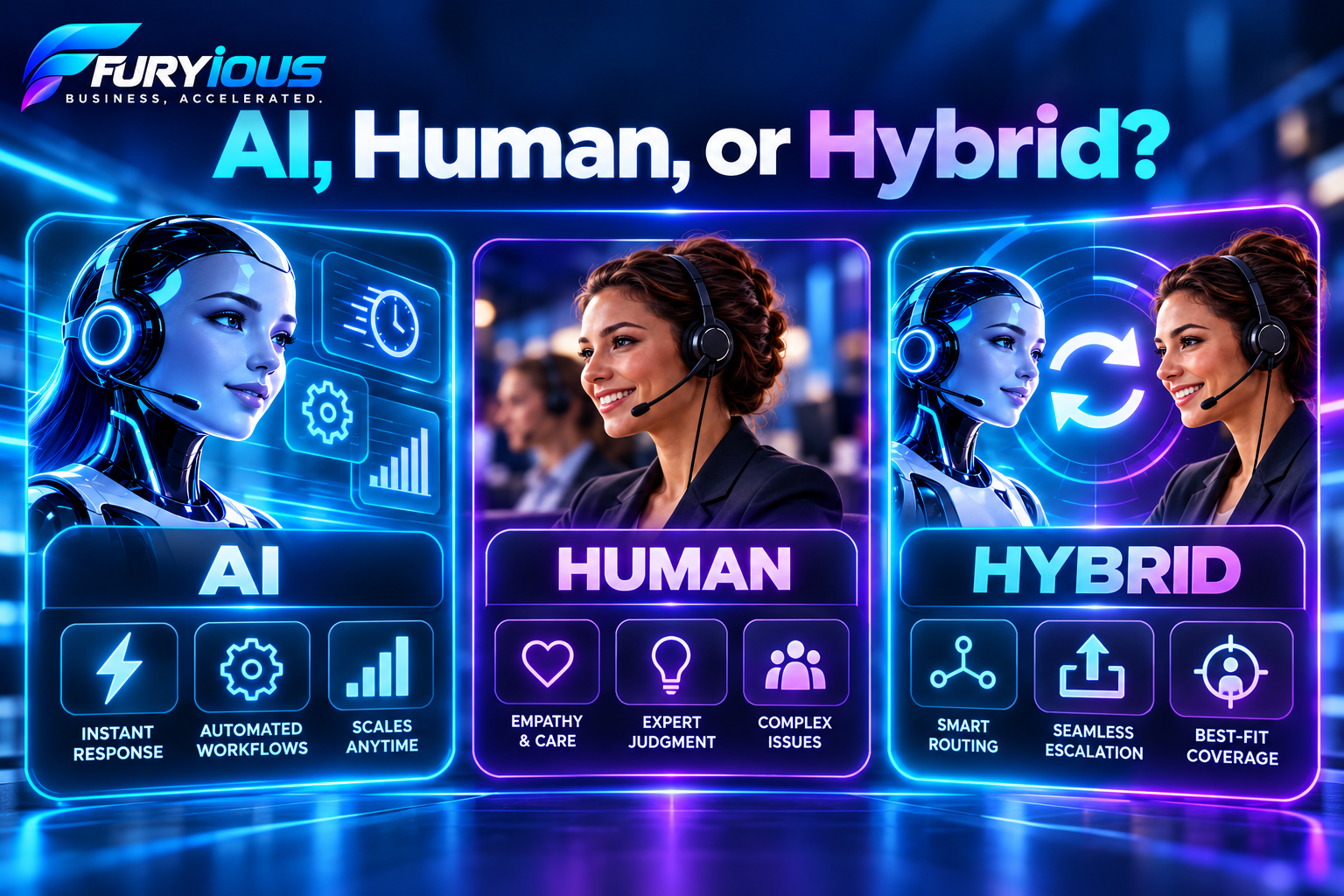 AI vs human vs hybrid answering service comparison for business calls
