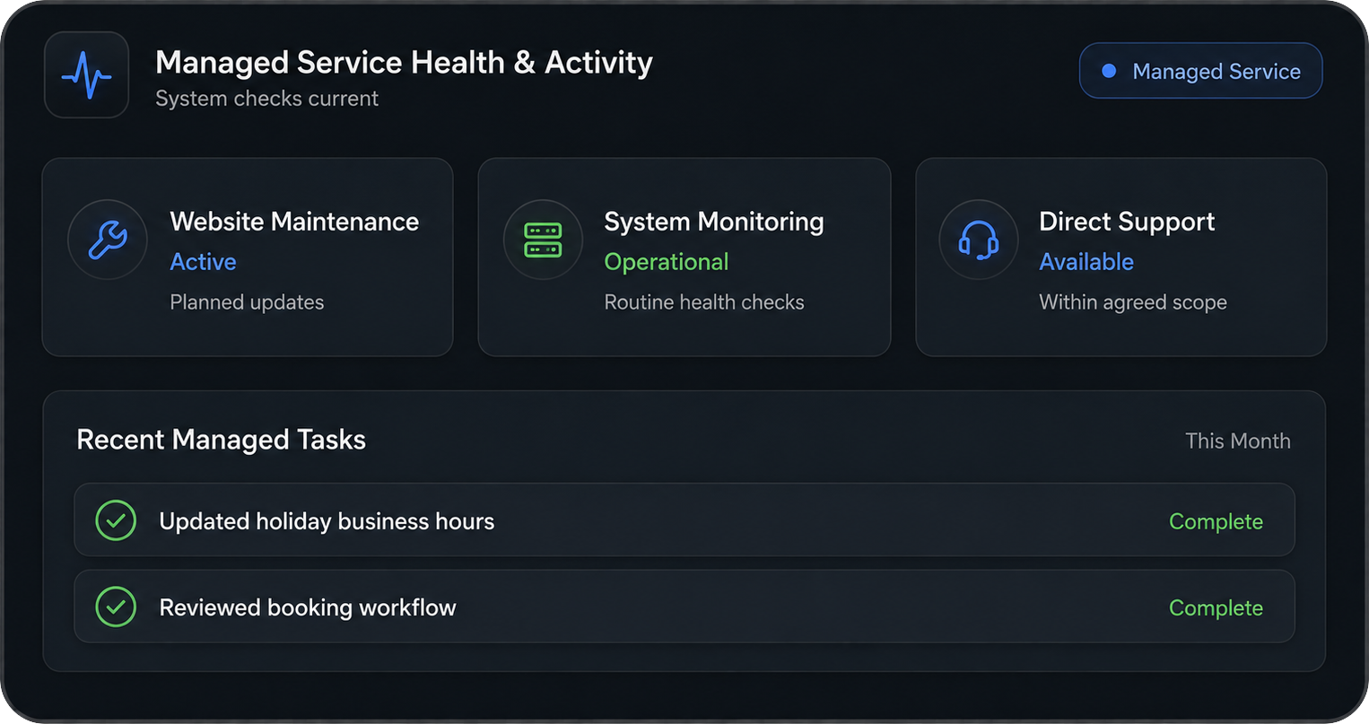 Managed service health and activity dashboard
