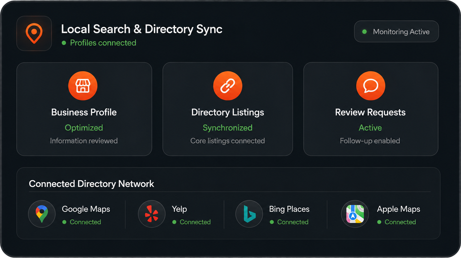 Local search and directory synchronisation dashboard