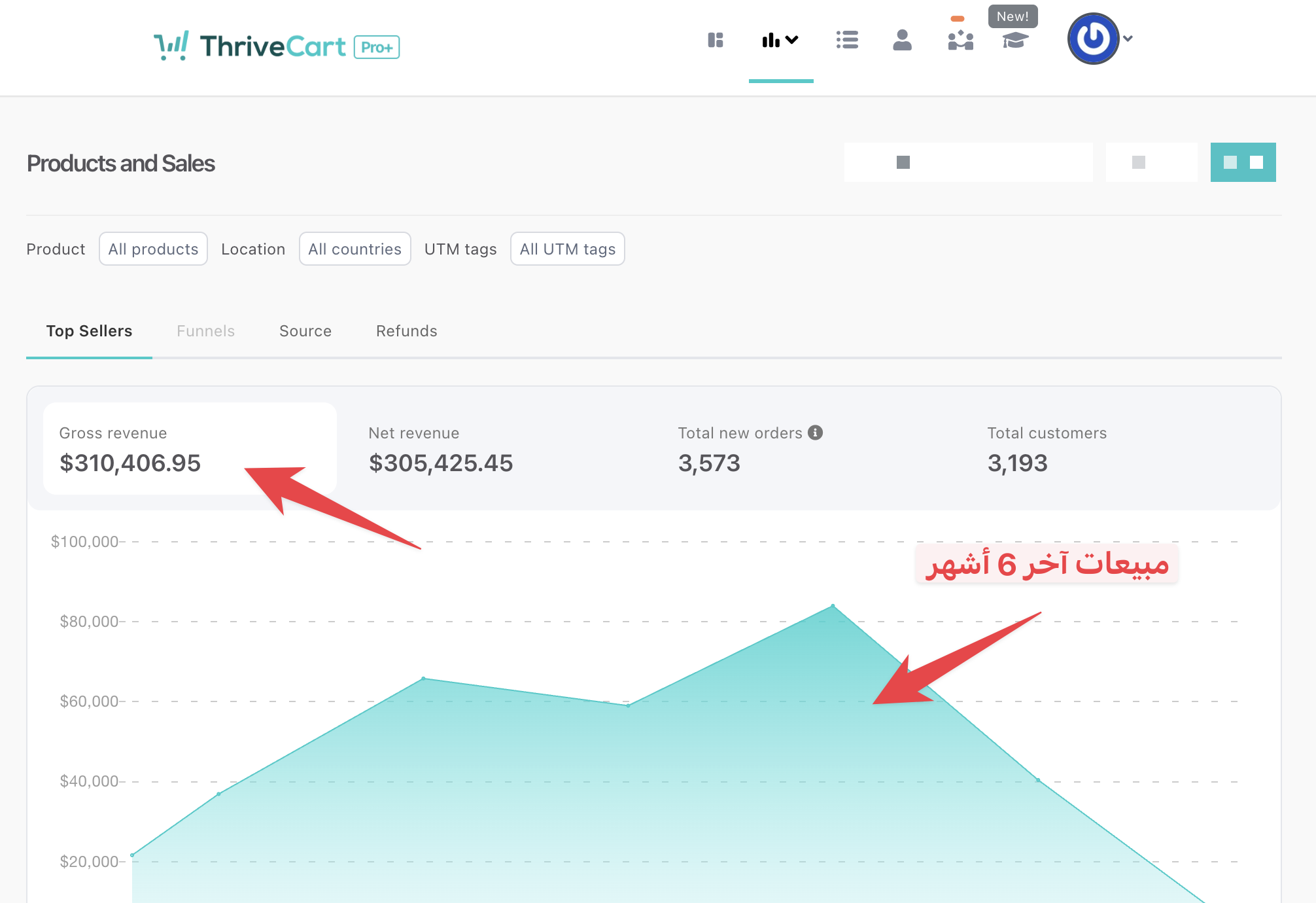 تستيمونيال عميل 3
