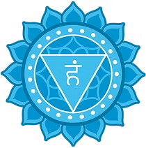 Throat Chakra