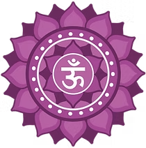 Crown Chakra
