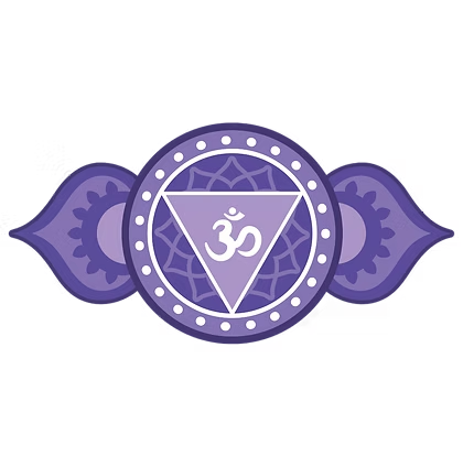 Third Eye Chakra