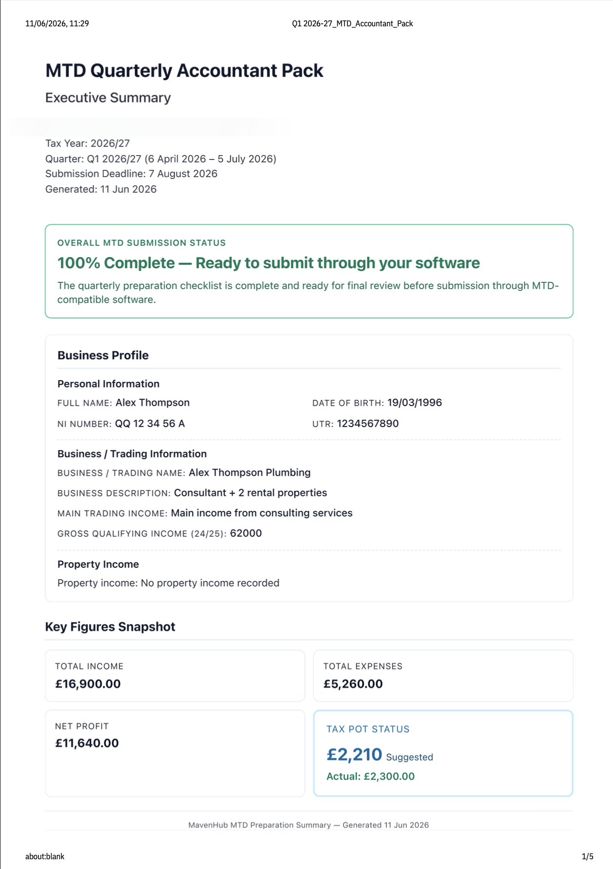 Quarterly Accountant Pack