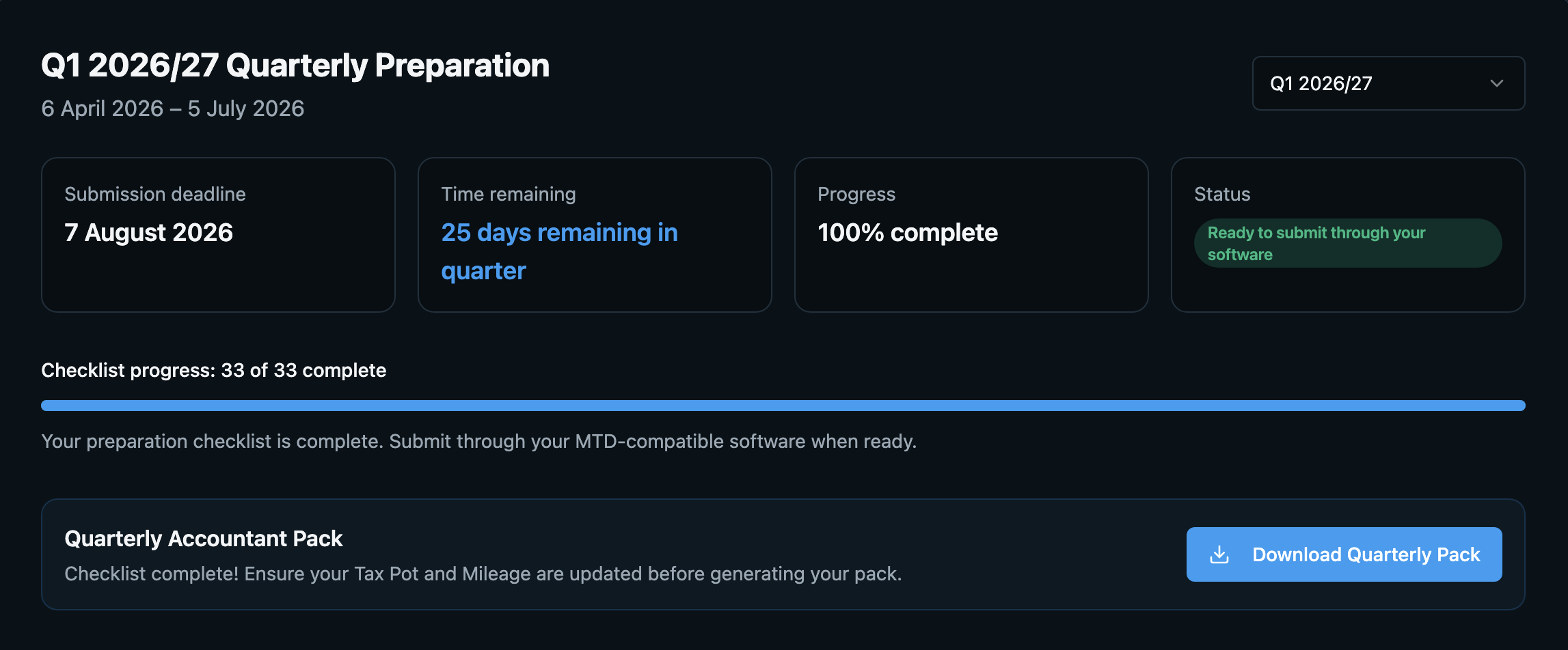 Checklist Progress