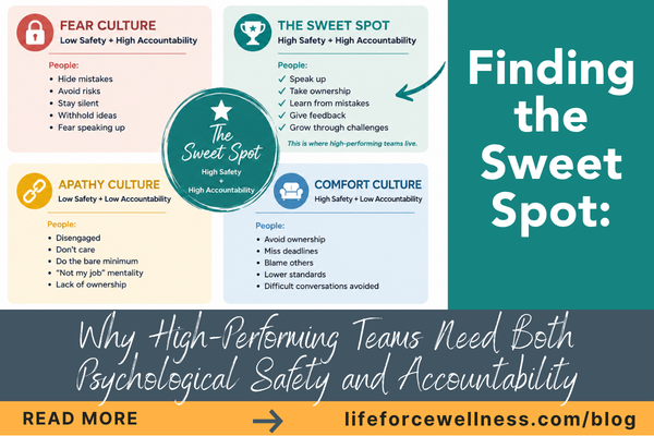 Finding the sweet culture spot
