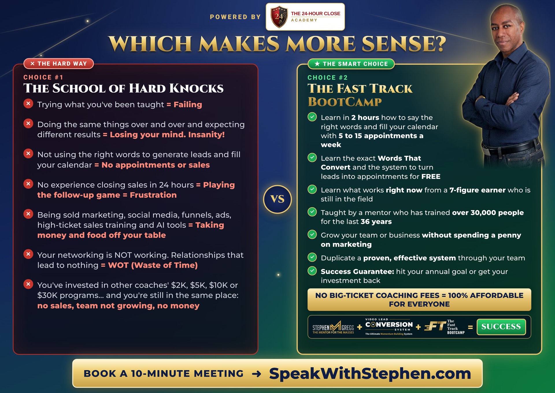 Which makes more sense? The School of Hard Knocks vs. The Fast Track BootCamp. Book a 10-minute meeting at SpeakWithStephen.com